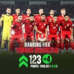 487831798_1073818381444153_2532929148832628789_n Timnas Indonesia Naik ke Peringkat 123 FIFA, Salip Gambia, India, Guinea-Bissau, dan Rwanda