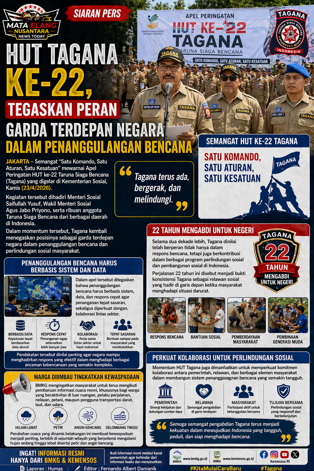 HUT Tagana ke-22