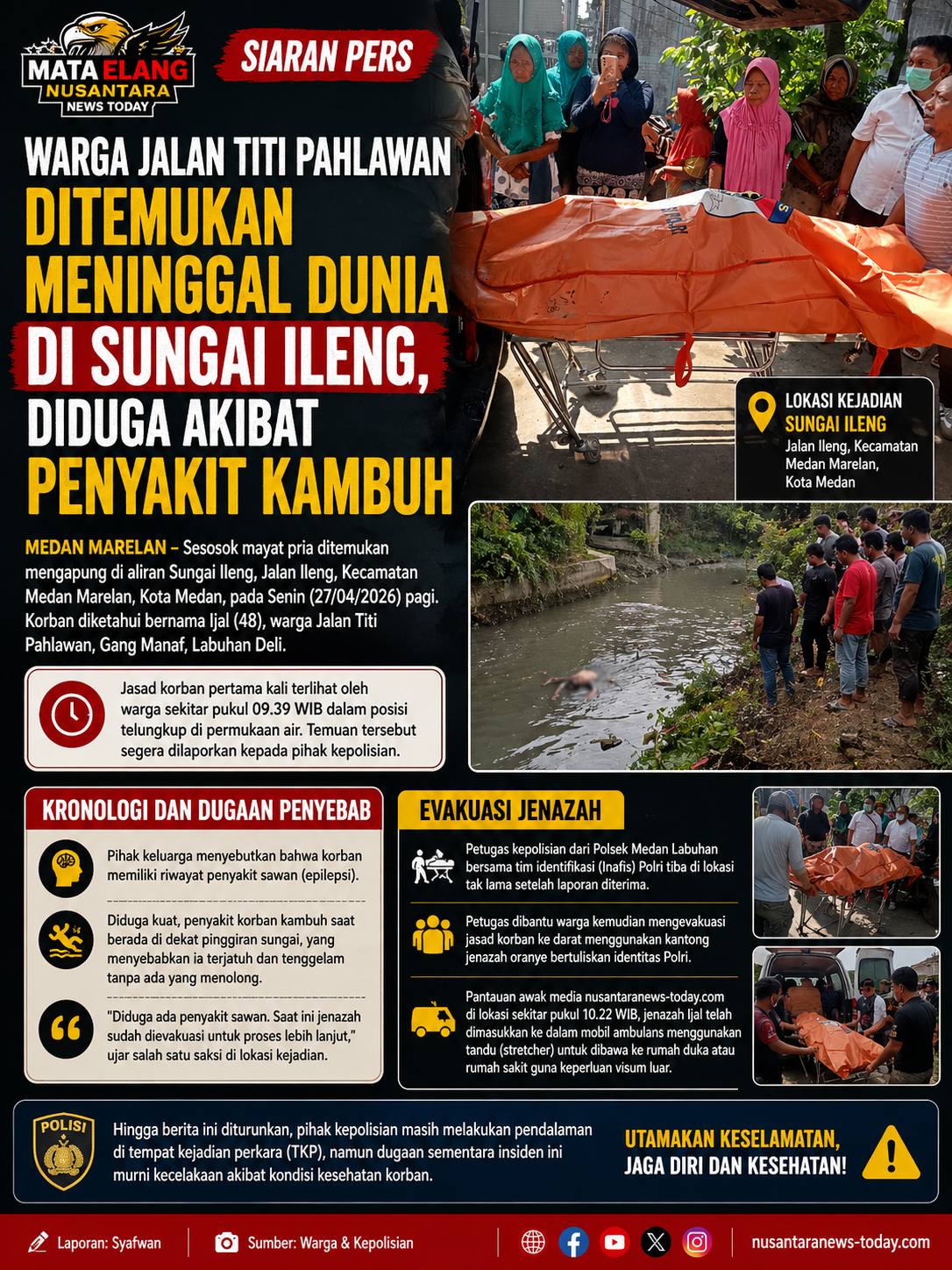 Warga Jalan Titi Pahlawan Ditemukan Meninggal Dunia di Sungai Ileng