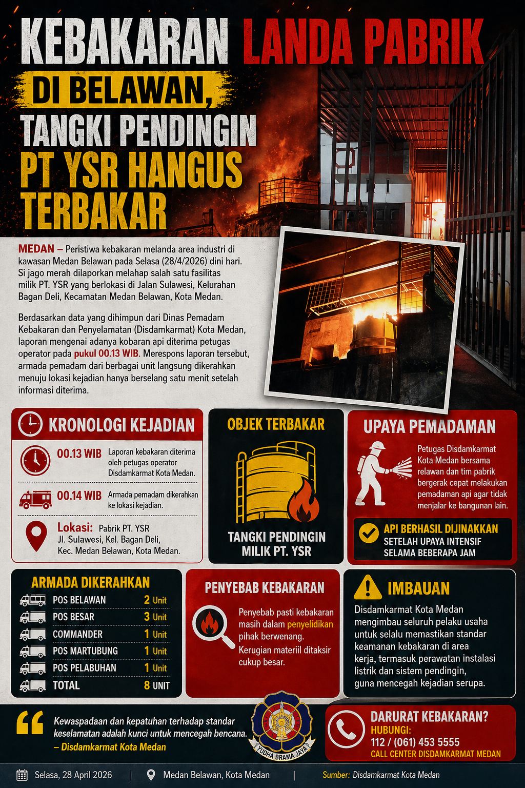 Kebakaran Landa Pabrik di Belawan, Tangki Pendingin PT YSR Hangus Terbakar