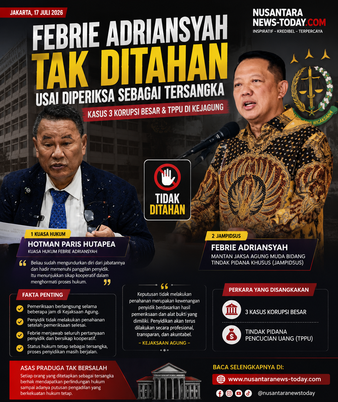 Mantan Jampidsus Febrie Adriansyah Tak Ditahan Usai Diperiksa sebagai Tersangka, Kuasa Hukum: Kooperatif Jalani Proses Hukum