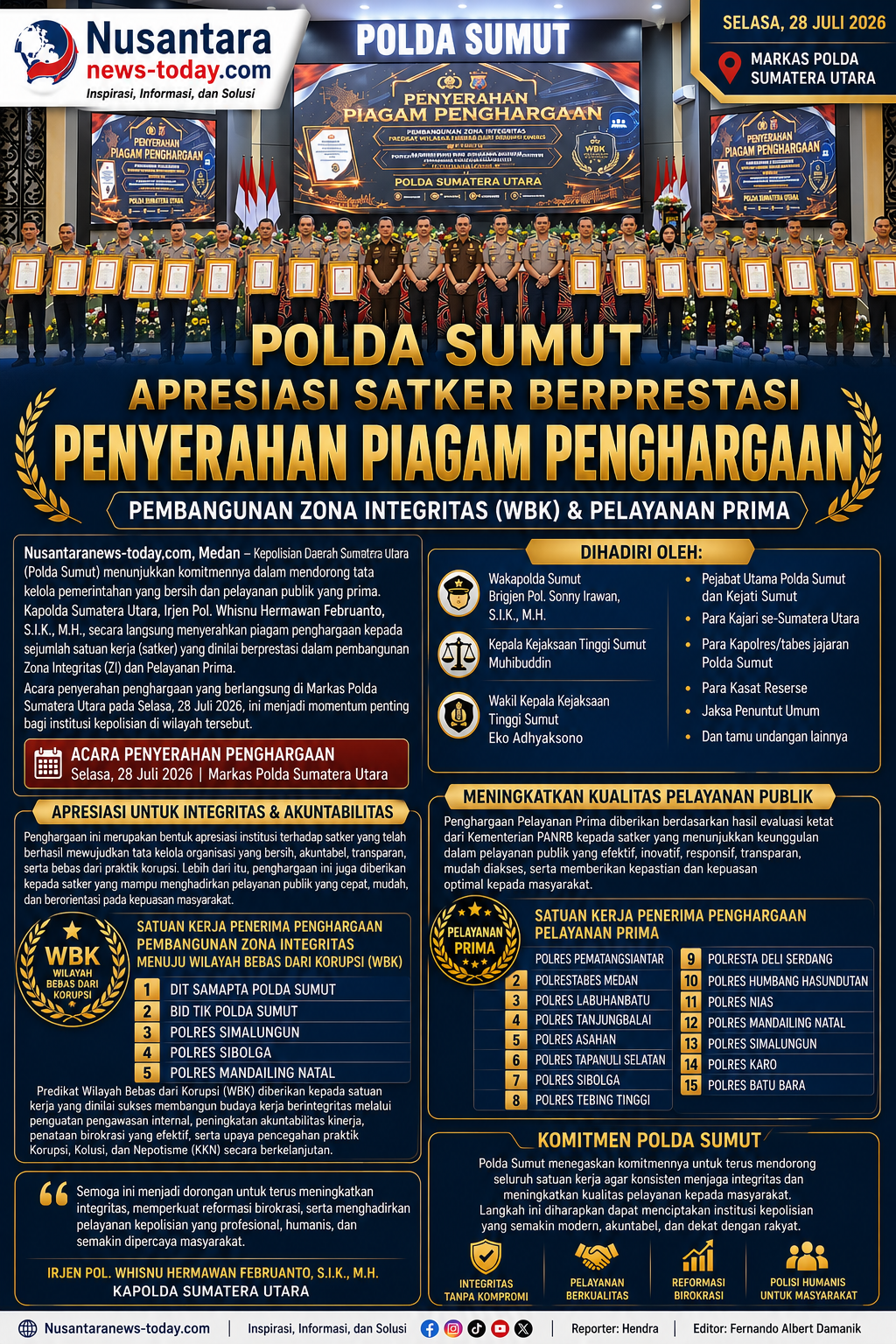 Kapolda Sumut Serahkan Penghargaan Zona Integritas dan Pelayanan Prima kepada Satuan Kerja Berprestasi