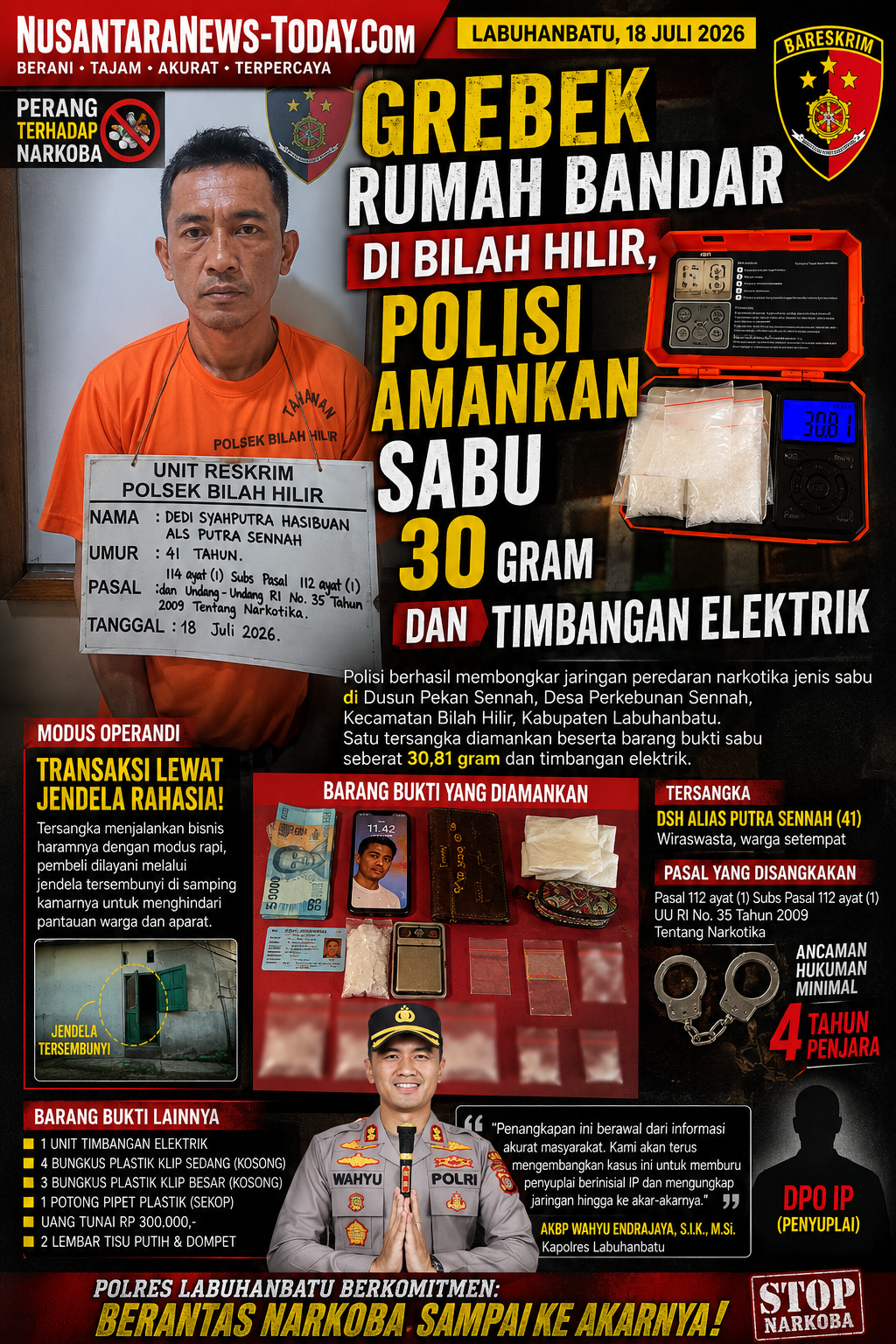file_000000001ef082089368e96ed753ba2f Polisi Gerebek Rumah Bandar Narkoba di Bilah Hilir, Amankan 30 Gram Sabu dan Timbangan Elektrik
