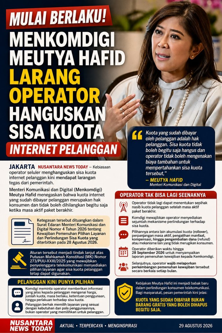 Mulai Berlaku! Menkomdigi Meutya Hafid Larang Operator Hanguskan Sisa Kuota Internet Pelanggan