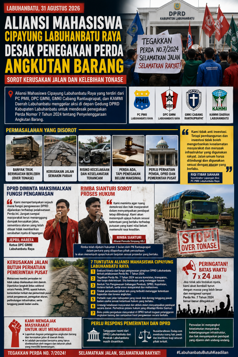 file_000000002d34823099fa9b16f7bd689e ALIANSI MAHASISWA CIPAYUNG LABUHANBATU RAYA DESAK PENEGAKAN PERDA ANGKUTAN BARANG, SOROT KERUSAKAN JALAN DAN KELEBIHAN TONASE