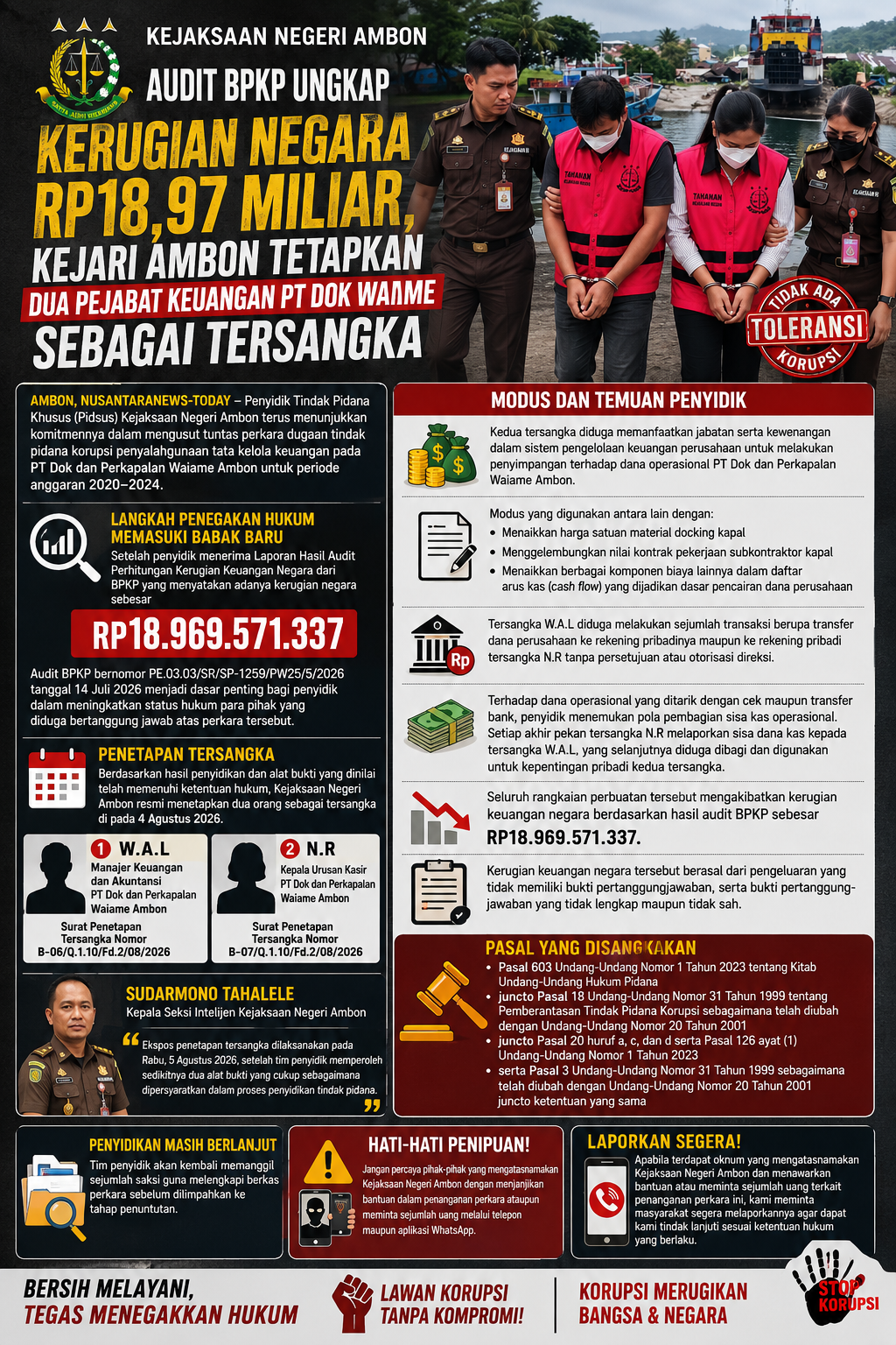 file_000000007ef482119d0a4e6f3cb800cc Kejari Ambon Tetapkan Dua Tersangka Usai Audit BPKP Ungkap Kerugian Negara Rp18,97 Miliar di PT Dok Waiame