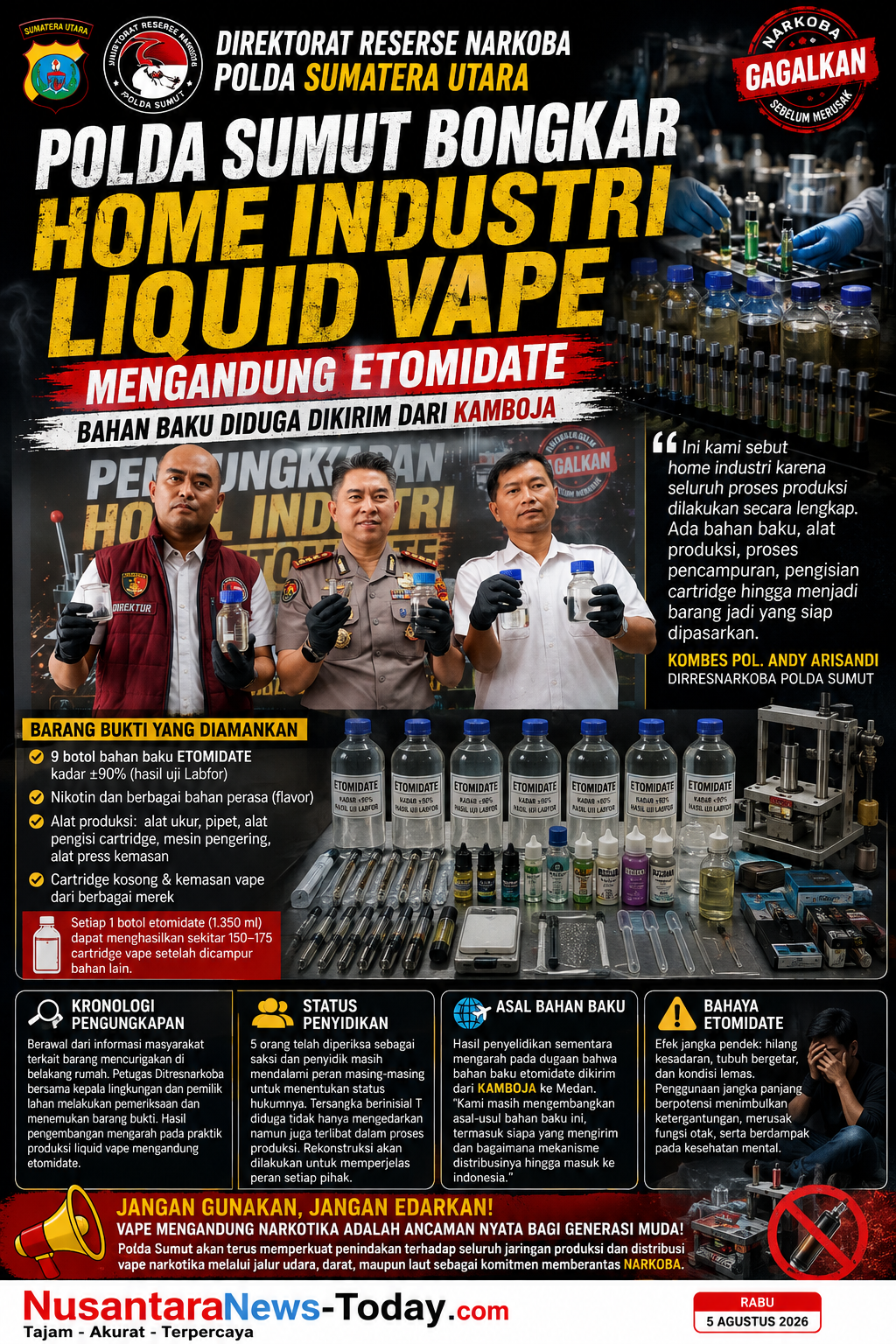 Polda Sumut Bongkar Home Industri Liquid Vape Beretomidate, Bahan Baku Diduga dari Kamboja