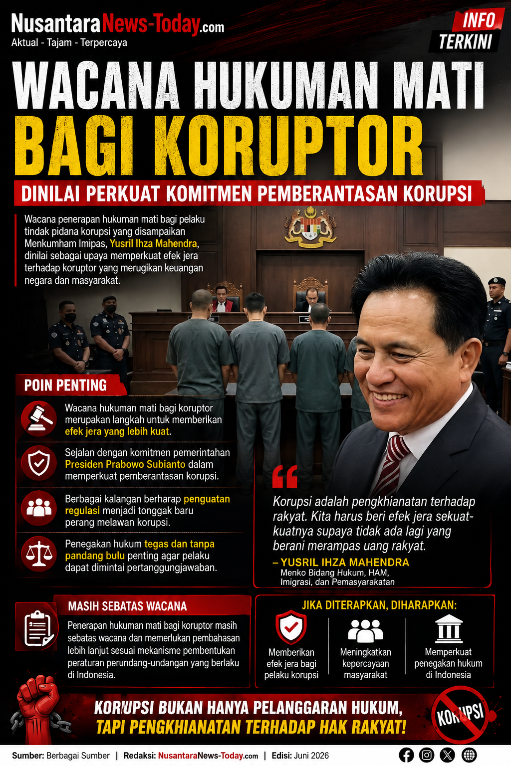 hukuman mati bagi korutor Wacana Hukuman Mati bagi Koruptor Dinilai Perkuat Komitmen Pemberantasan Korupsi