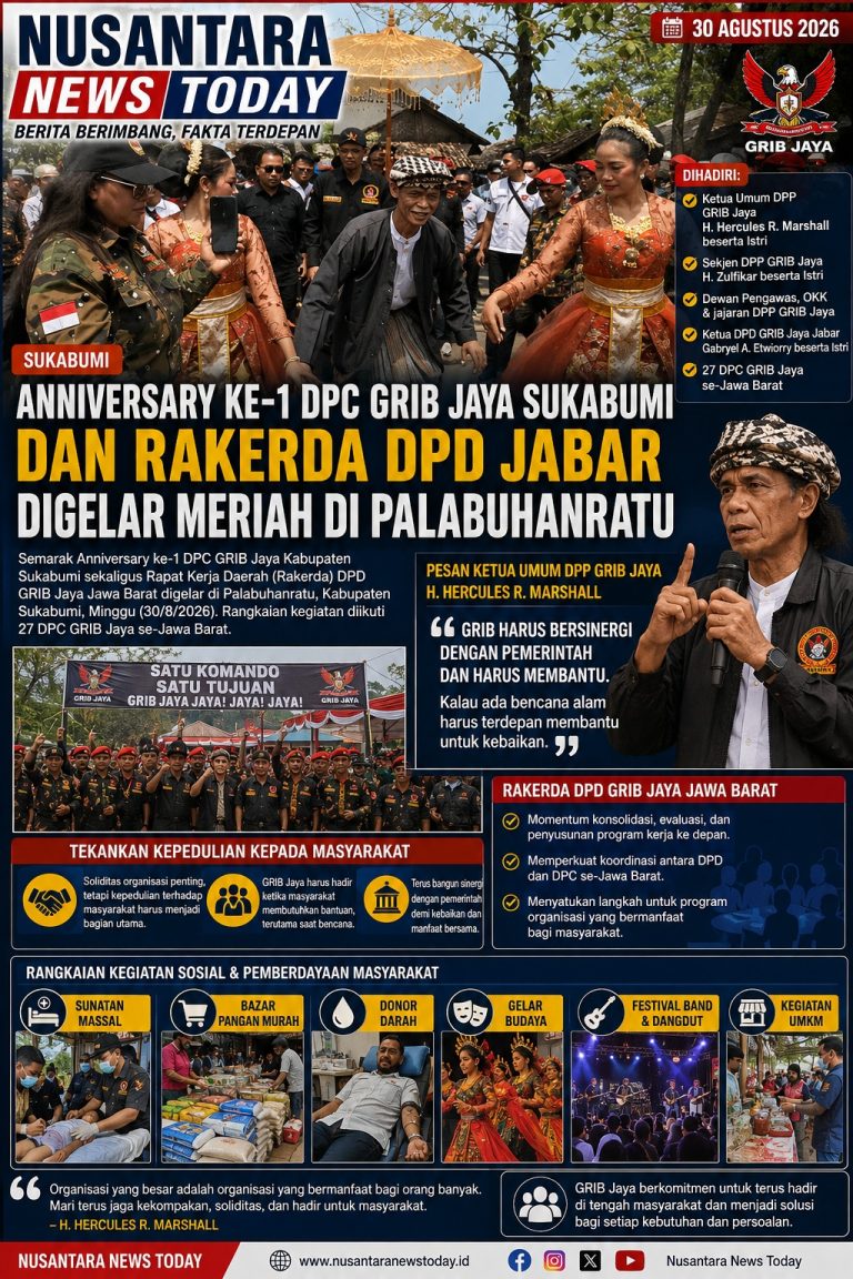 GRIB Jaya Sukabumi Gelar Anniversary ke-1 dan Rakerda DPD Jabar, Ketum Hercules Tekankan Kontribusi Sosial