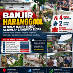 banjir haranggaol