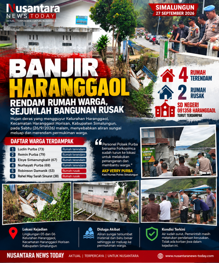 Banjir Terjang Haranggaol Simalungun, Rumah Warga dan Fasilitas Sekolah Terdampak
