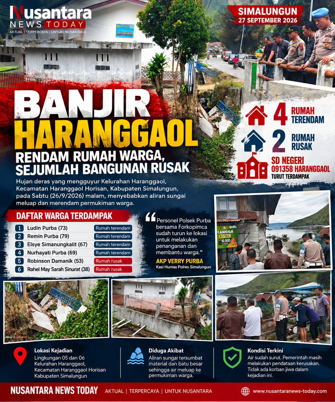 banjir haranggaol