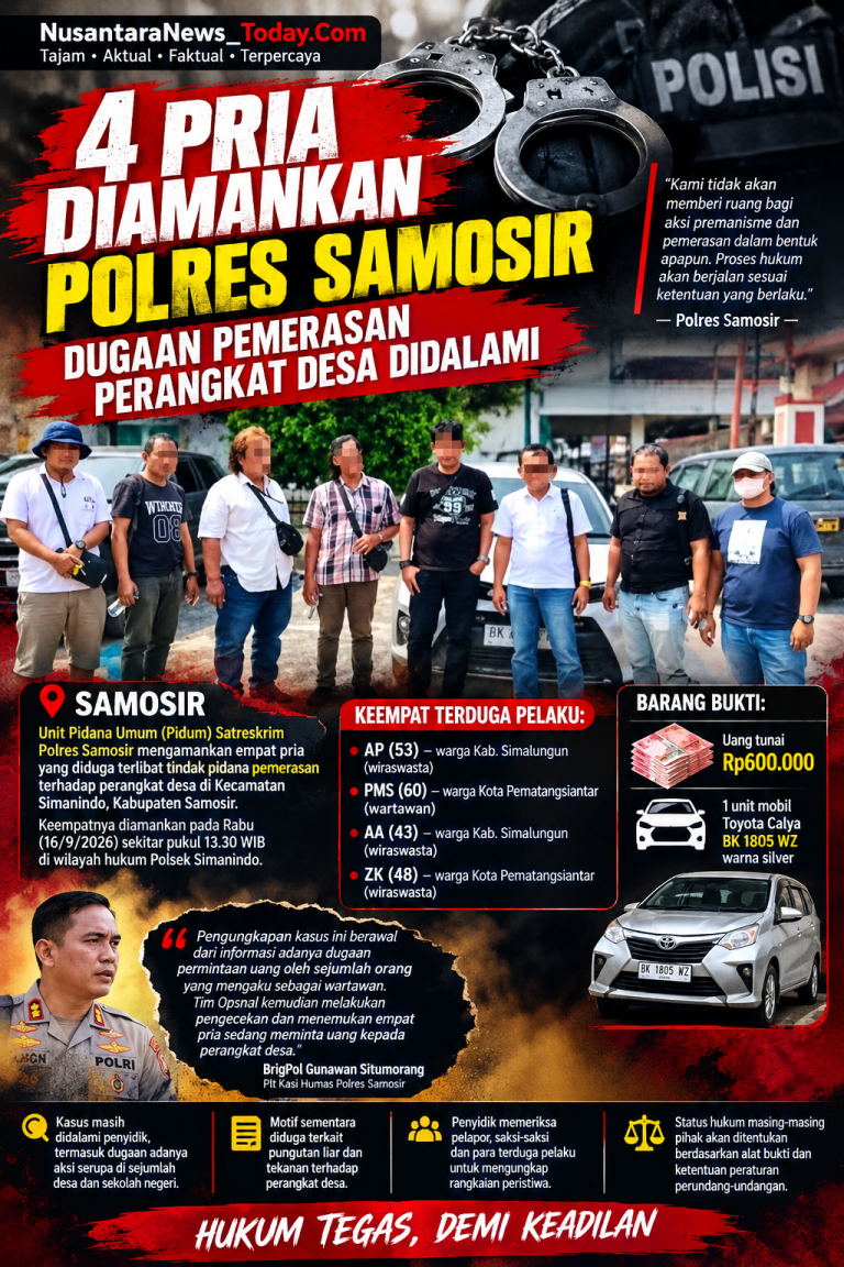 Empat Pria Diamankan Polres Samosir, Dugaan Pemerasan Perangkat Desa Didalami