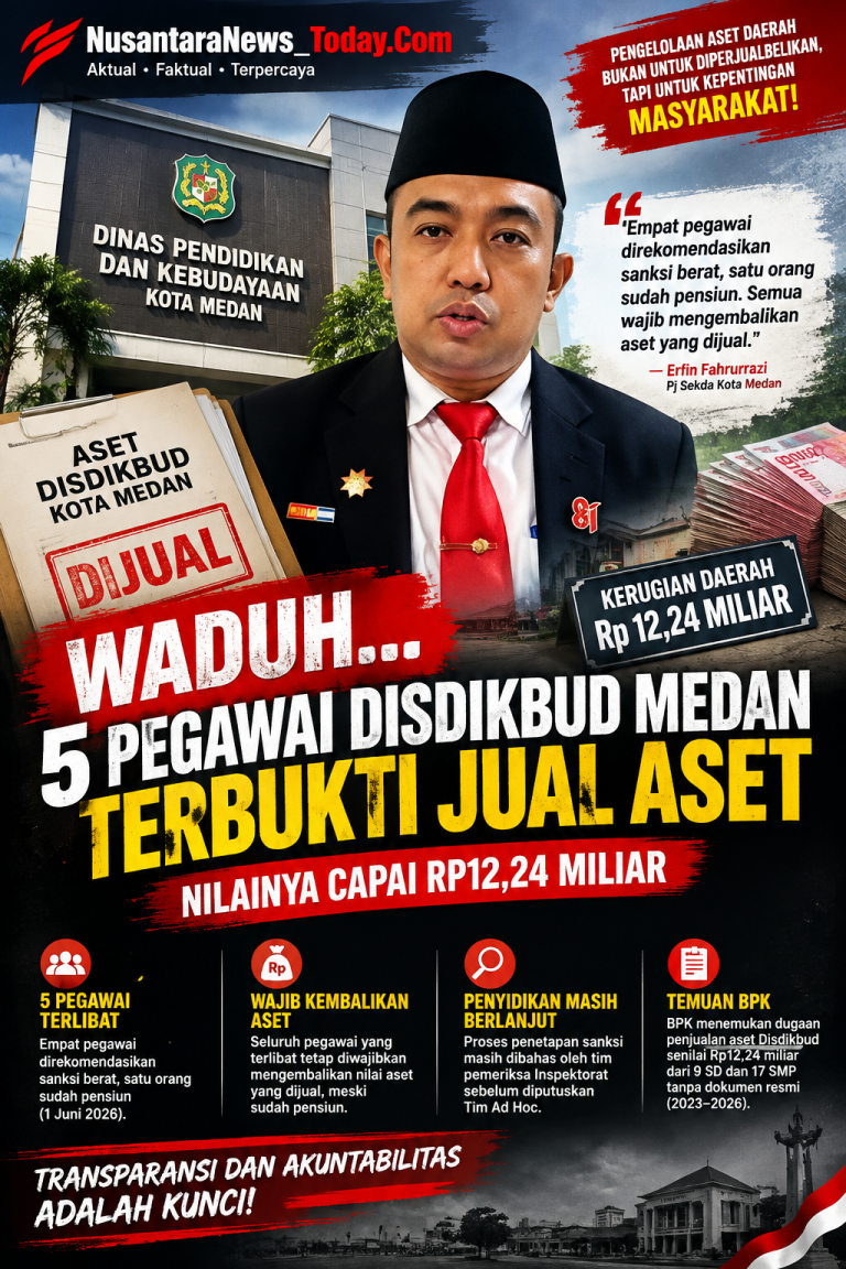 Lima Pegawai Disdikbud Medan Dinyatakan Terbukti Jual Aset, Nilainya Capai Rp12,24 Miliar