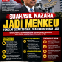 Suahasil Nazara Jadi Menkeu, Tongkat Estafet Fiskal Prabowo Berubah Lagi