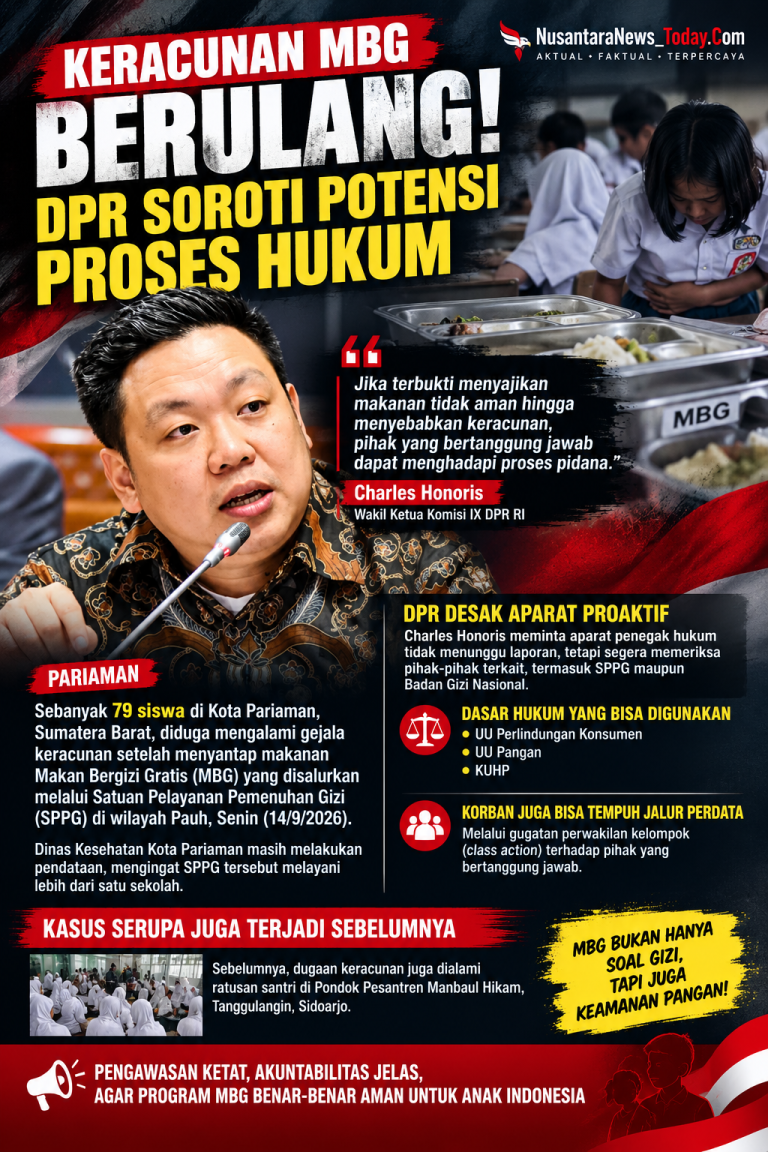 Keracunan MBG Kembali Terjadi, DPR Soroti Celah Pengawasan dan Potensi Jerat Hukum