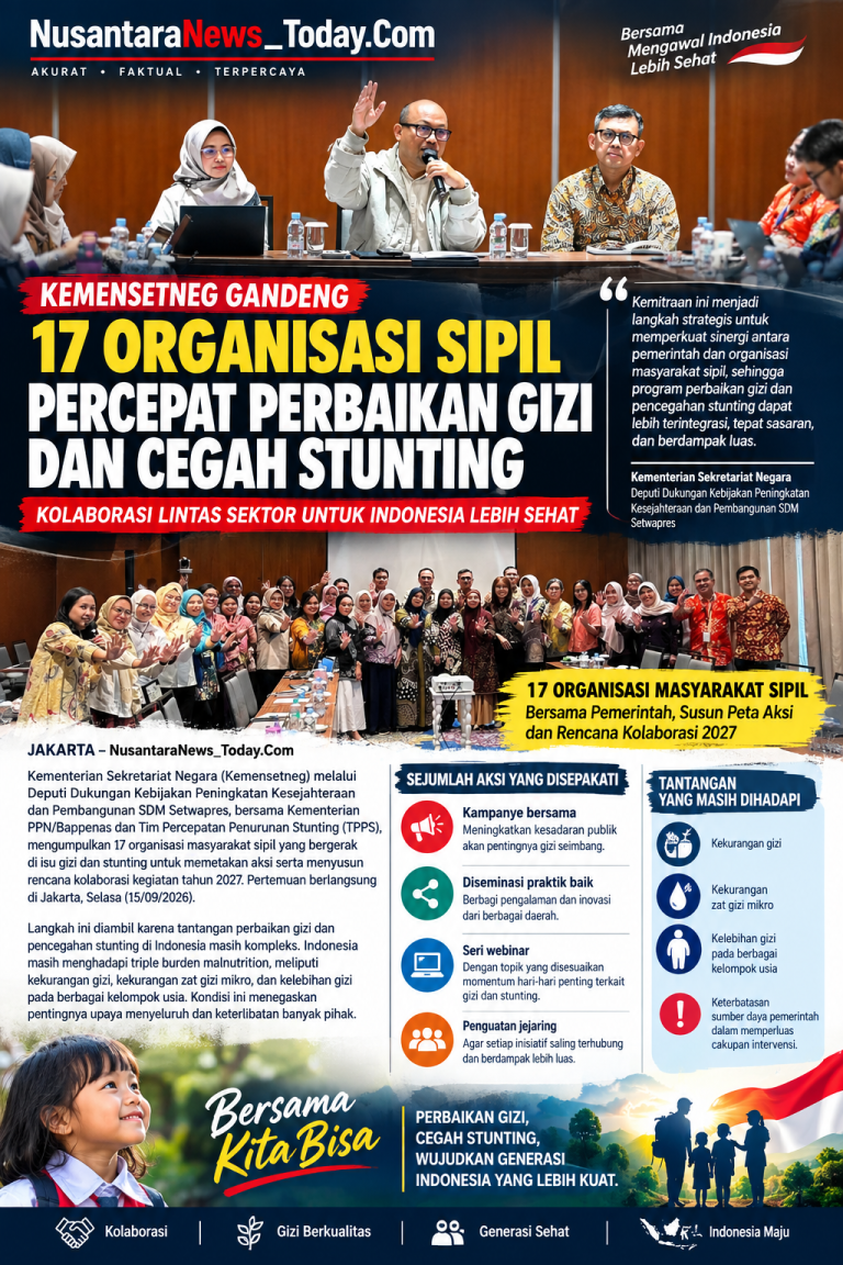 Kemensetneg Gandeng 17 Organisasi Sipil, Perbaikan Gizi dan Stunting Didorong Lebih Terintegrasi