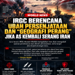 iggc berencana