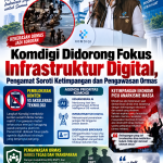 komdigi ormas komdigi ormas