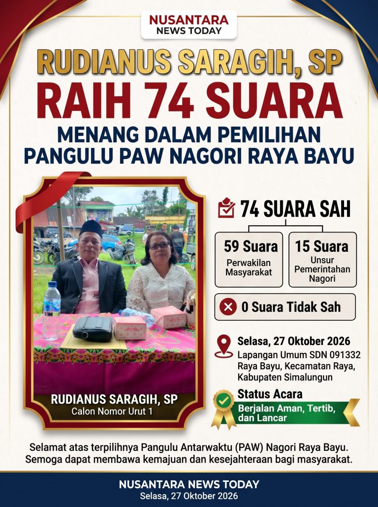 Rudianus Saragih Raih 74 Suara dalam Pemilihan Pangulu PAW Nagori Raya Bayu, Berlangsung Lancar