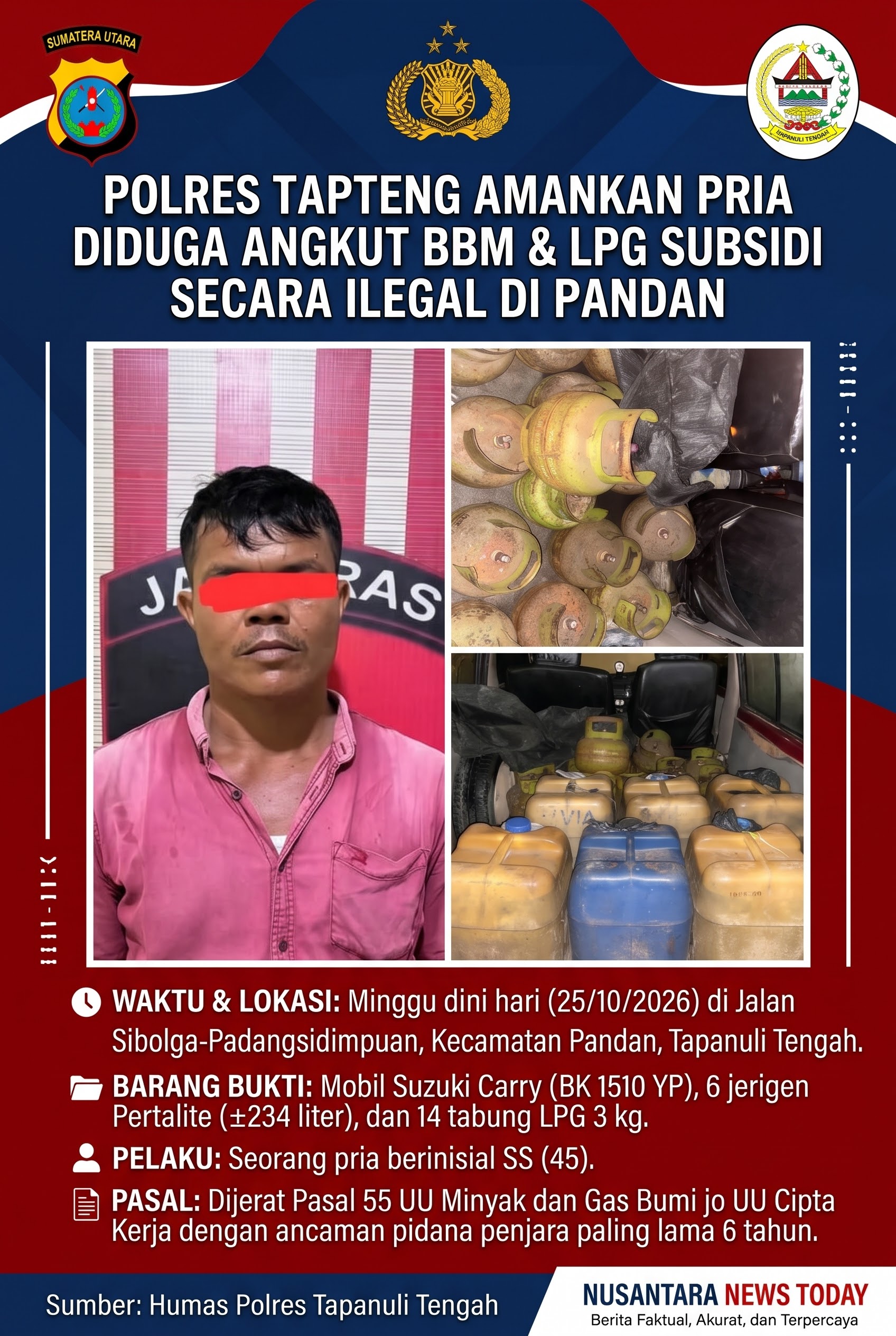 Polres Tapteng Amankan Pria Diduga Angkut BBM dan LPG Subsidi Secara Ilegal di Pandan