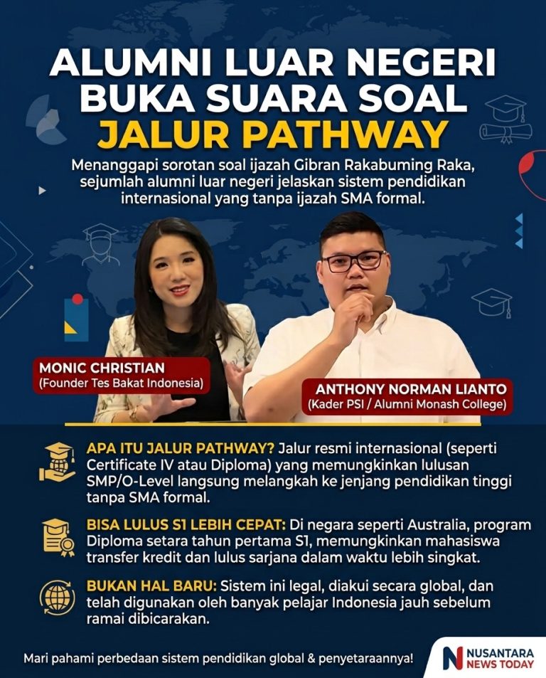 Sorotan Ijazah Gibran: Alumni Pendidikan Luar Negeri Jelaskan Jalur Pathway dan Pengakuan Akademik
