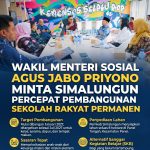 IMG-20261013-WA0014 Kemensos Minta Pemkab Simalungun Percepat Persyaratan Pembangunan Sekolah Rakyat Permanen