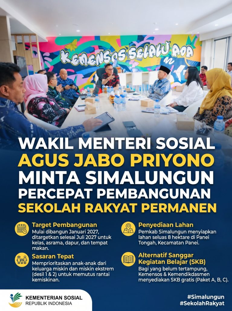 Kemensos Minta Pemkab Simalungun Percepat Persyaratan Pembangunan Sekolah Rakyat Permanen