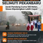 Kondisi kwalitas udara di Pekanbaru memburuk