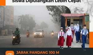 Kondisi kwalitas udara di Pekanbaru memburuk