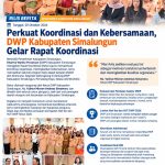 Perkuat Koordinasi dan Kebersamaan, DWP Kabupaten Simalungun Gelar Rapat Koordinasi