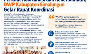 Perkuat Koordinasi dan Kebersamaan, DWP Kabupaten Simalungun Gelar Rapat Koordinasi