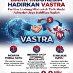 IMG-20261031-WA0025 Bank Indonesia Hadirkan VASTRA, Fasilitas Lindung Nilai untuk Tarik Modal Asing dan Jaga Stabilitas Rupiah