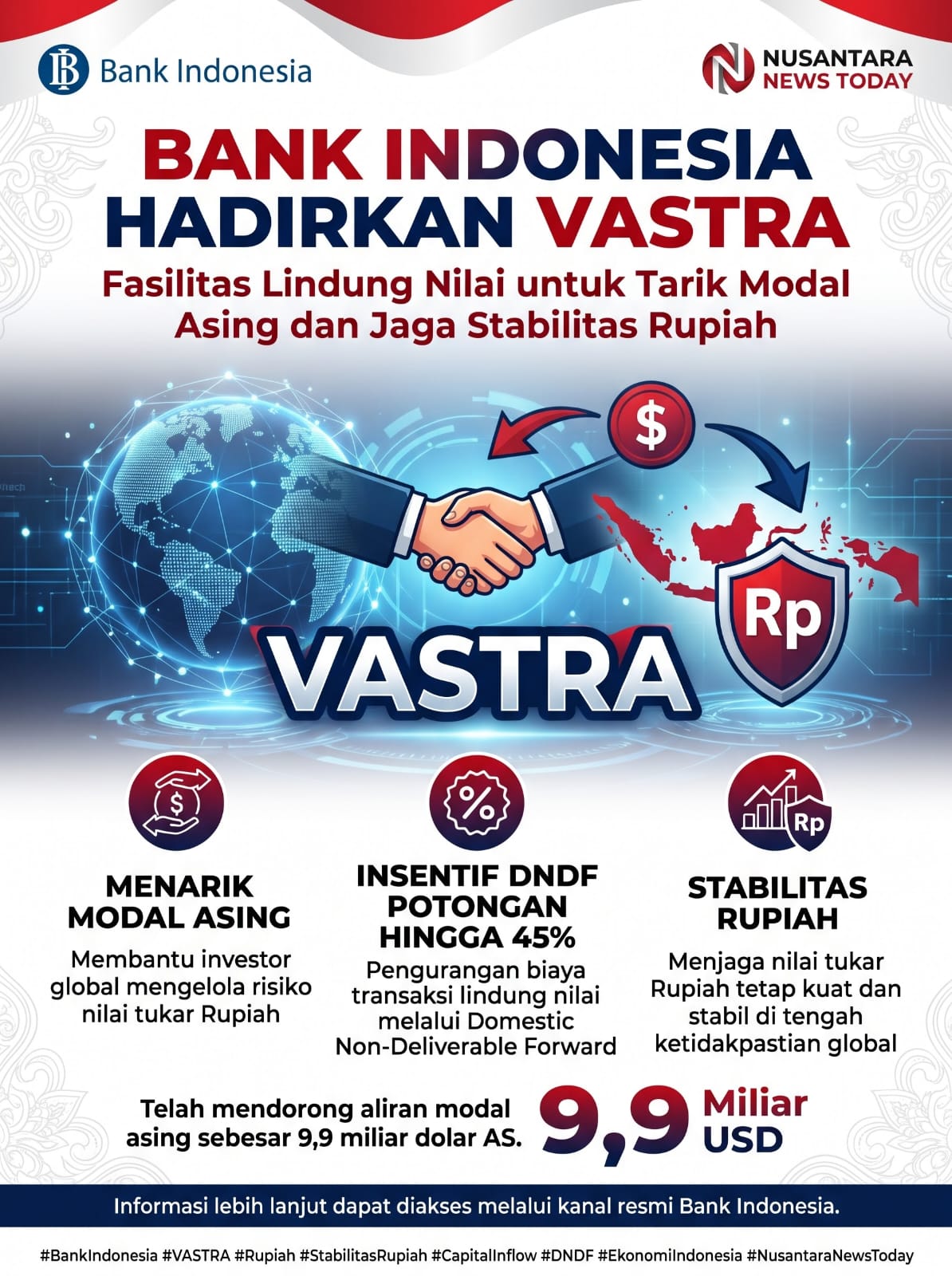 IMG-20261031-WA0025 Bank Indonesia Hadirkan VASTRA, Fasilitas Lindung Nilai untuk Tarik Modal Asing dan Jaga Stabilitas Rupiah