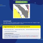 Peringatan Dini BMKG Medan Belawan: Waspada Potensi Tinggi Gelombang 1.25 hingga 2.5 Meter di Wilayah Perairan Barat Sumatera Utara dan Samudra Hindia Berlaku 1–4 November 2026