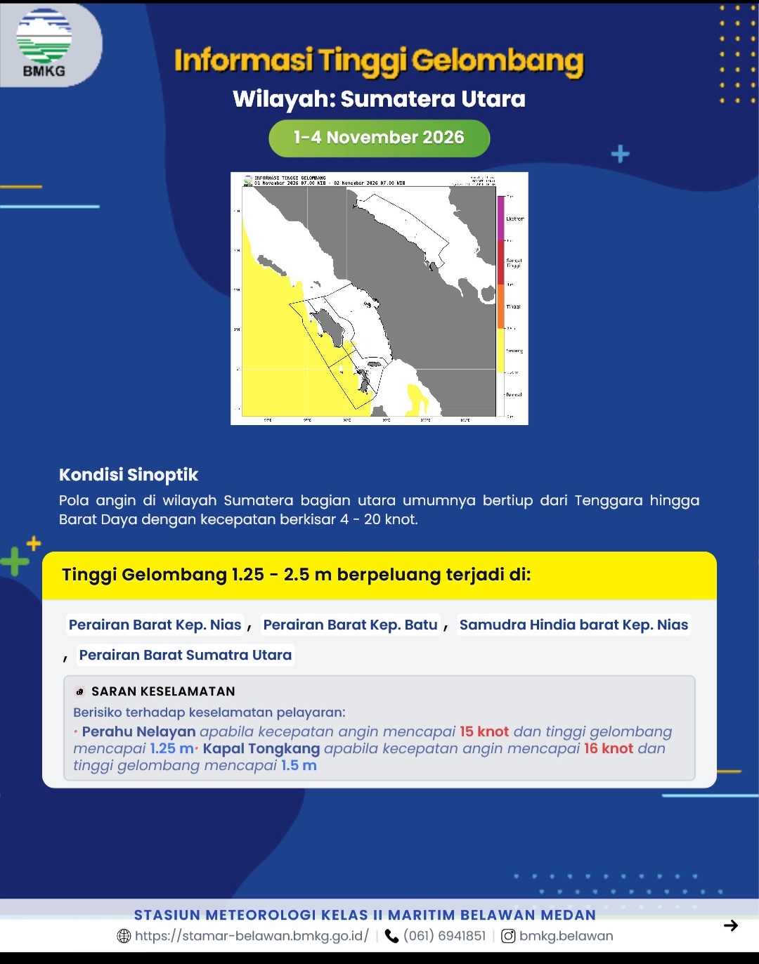 Peringatan Dini BMKG Medan Belawan: Waspada Potensi Tinggi Gelombang 1.25 hingga 2.5 Meter di Wilayah Perairan Barat Sumatera Utara dan Samudra Hindia Berlaku 1–4 November 2026