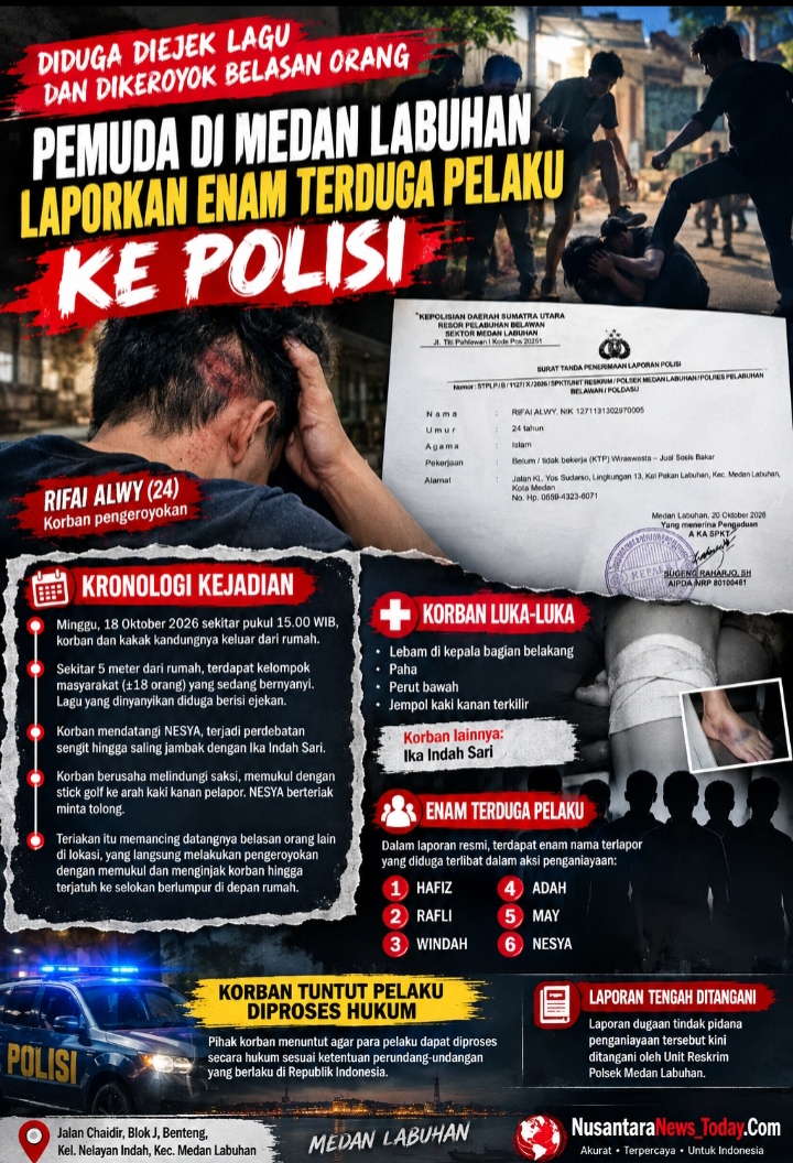 Diduga Diejek Lagu dan Dikeroyok Belasan Orang, Pemuda di Medan Labuhan Laporkan Enam Terduga Pelaku ke Polisi